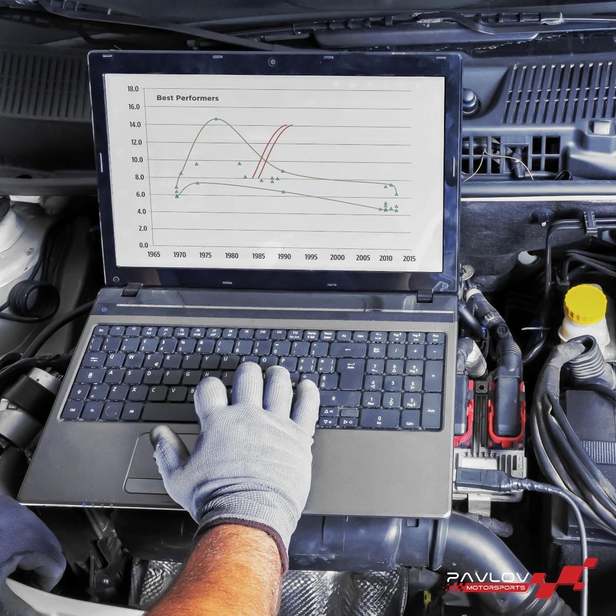 Volkswagen Diagnostic Services